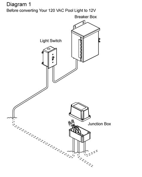 pool light junction box installation|inground pool light wiring diagram.